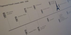 2014_05_03 Wien (A), Sigmund-Freud-Museum: Freud's travels 1859-1938