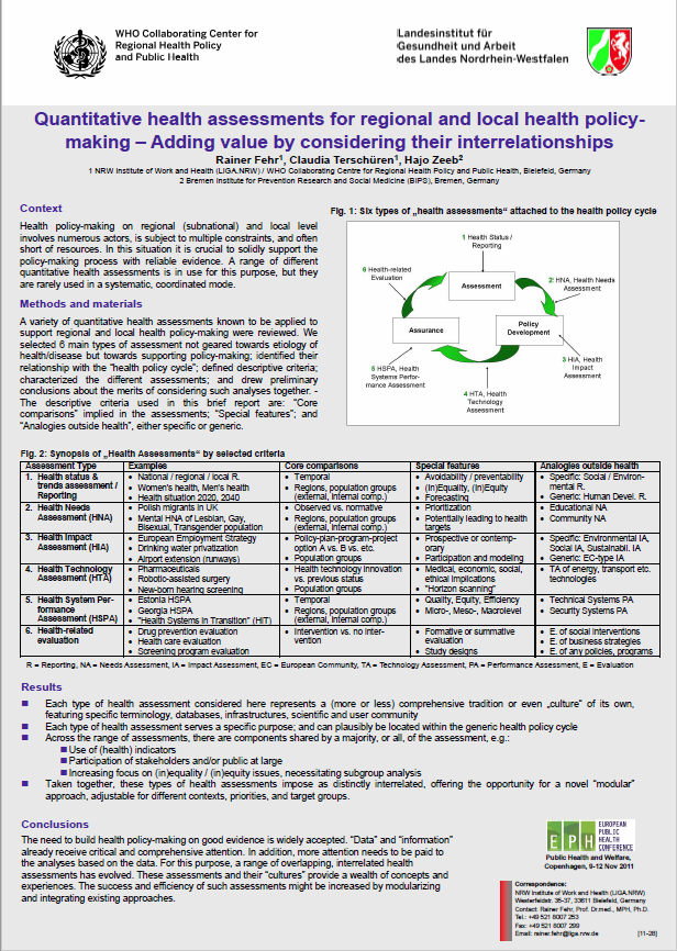 2011_11_12 Health assessments 11_28 EPH Copenhagen