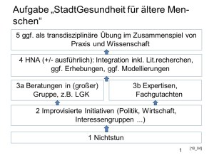 2018_11_27 Nach StadtG Folie 19 in 18_04