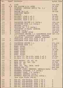 1992_08_22 Disketten-Liste
