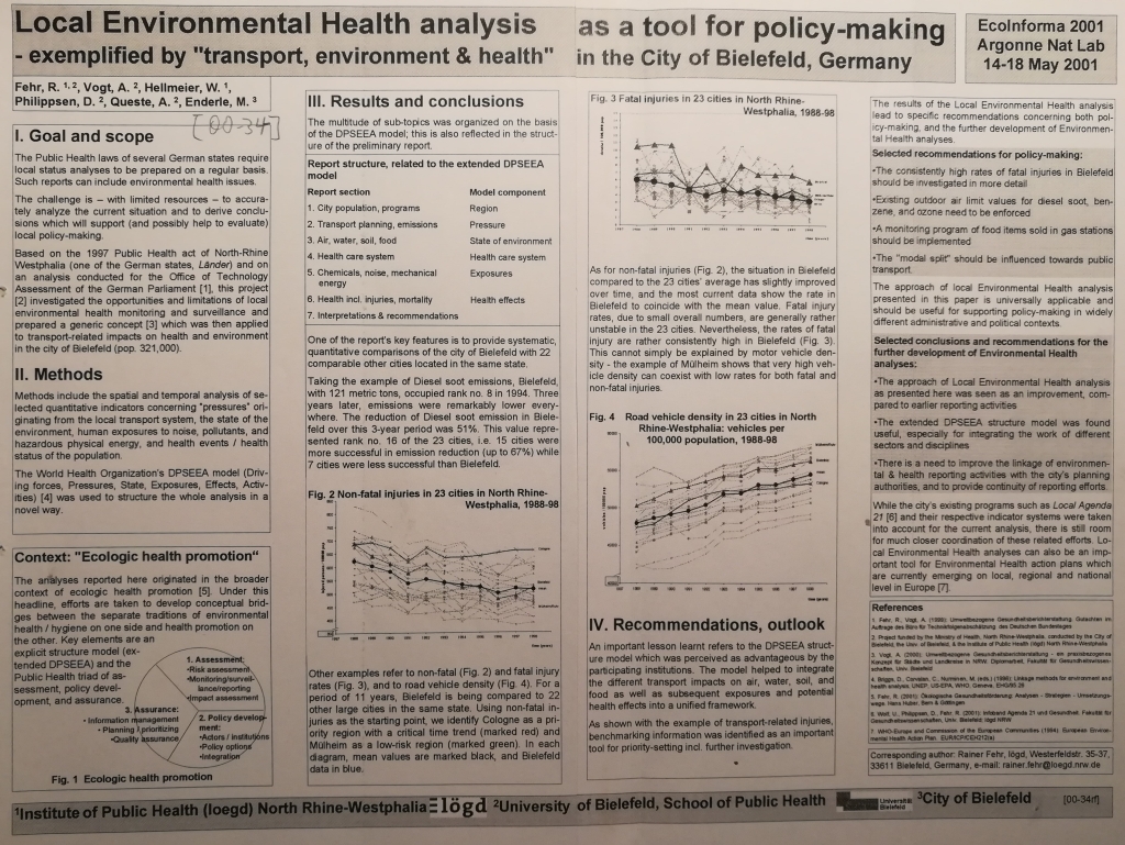 00_34 R.Fehr et al 2001 Local Env Health Analysis - Poster/Foto