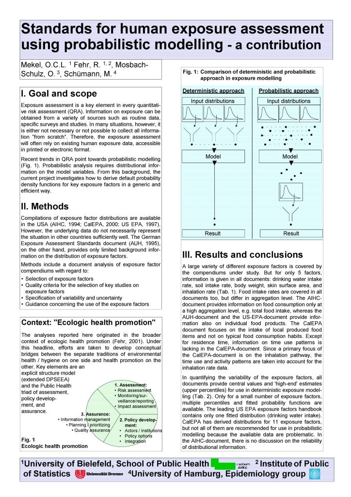 00_32 OM et al Standards exp assmt poster_Seite_1