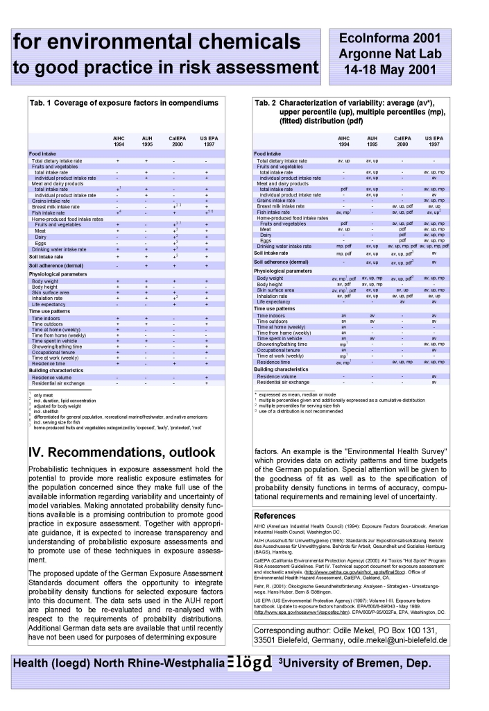 00_32 OM et al Standards exp assmt poster_Seite_2