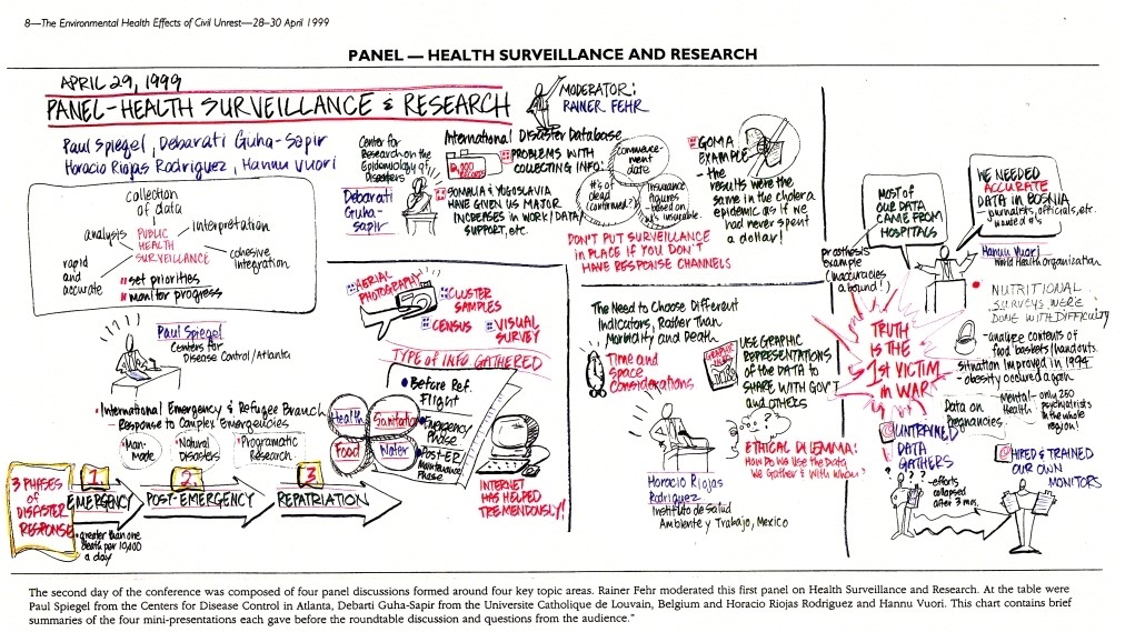 98_20 IEEI conf graphic08 1999_04_28-30