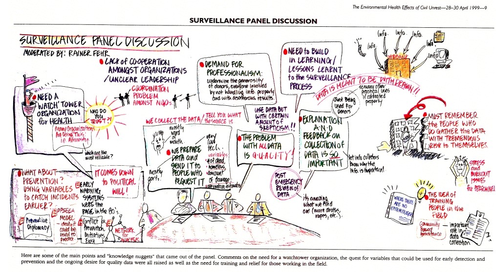 98_20 IEEI conf graphic09 1999_04_28-30